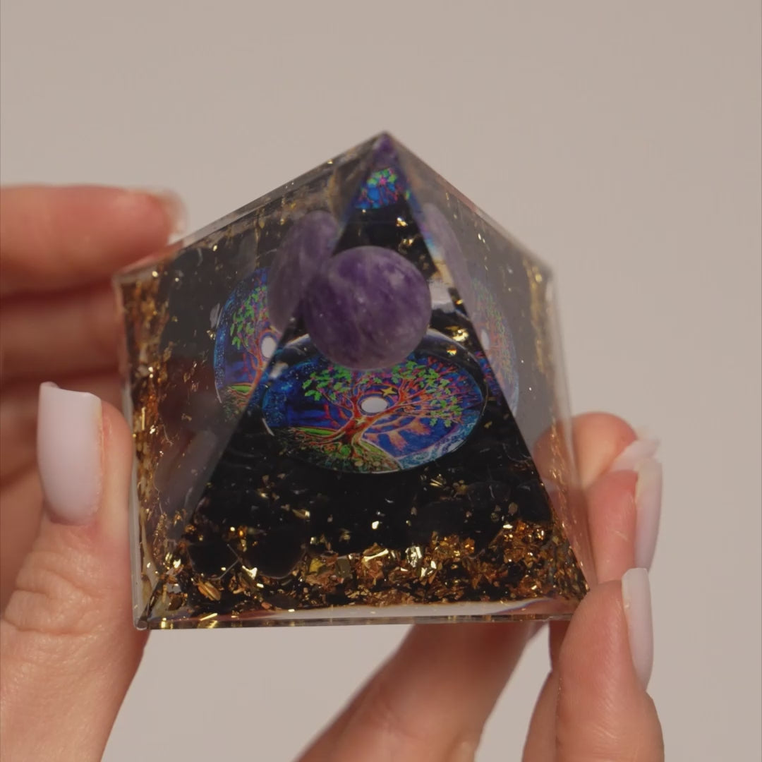 Energy Pyramid
