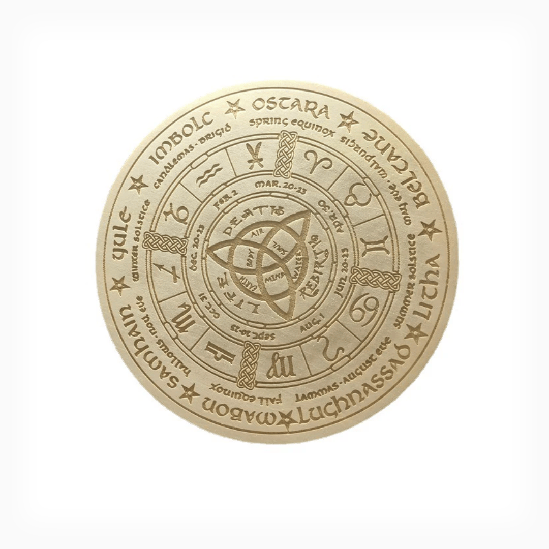 Zodiac Divination Board