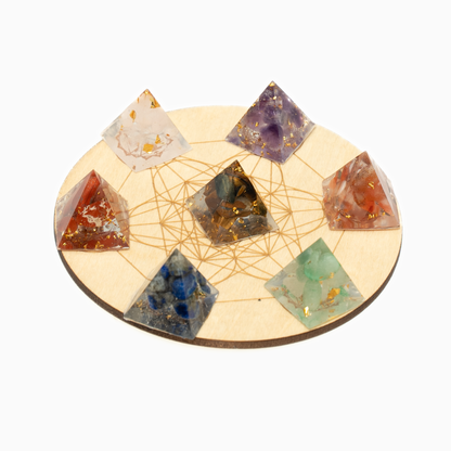 Pyramid Chakra Crystal Set